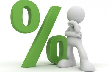 Széchenyi Lizing Max+ FIX 3% THM!